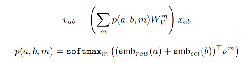 Stand-Alone%20Self-Attention%20in%20Visual%20Models%20b8039bb2aba84a3a8af93276adbe856d/image6.png